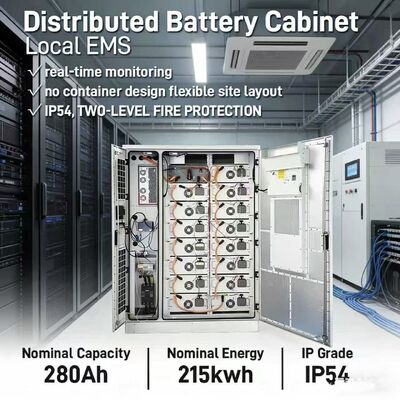 높은 효율성 BESS에너지 관리 시스템