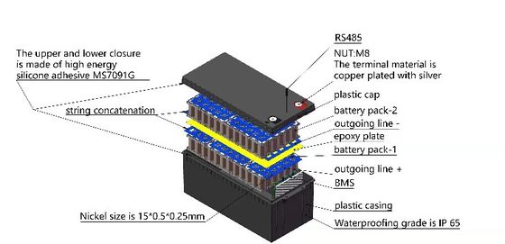 가지고 다닐 수 있는 12v Lifepo4 리튬 배터리 24v LFP 리드 산 대체