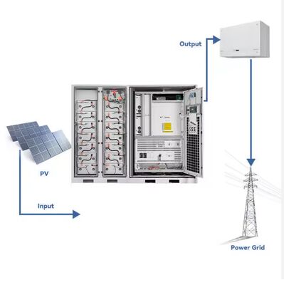 BESS 에너지 저장 시스템 기능 최고 부하 이동 강화 전력